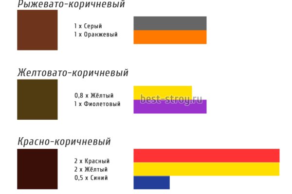 Как зайти на кракен