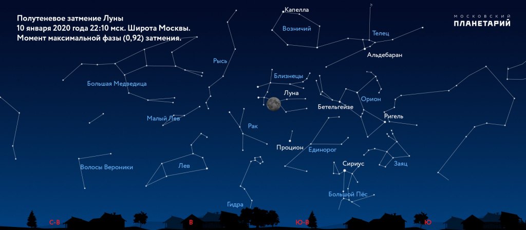 Как зайти на кракен через тор